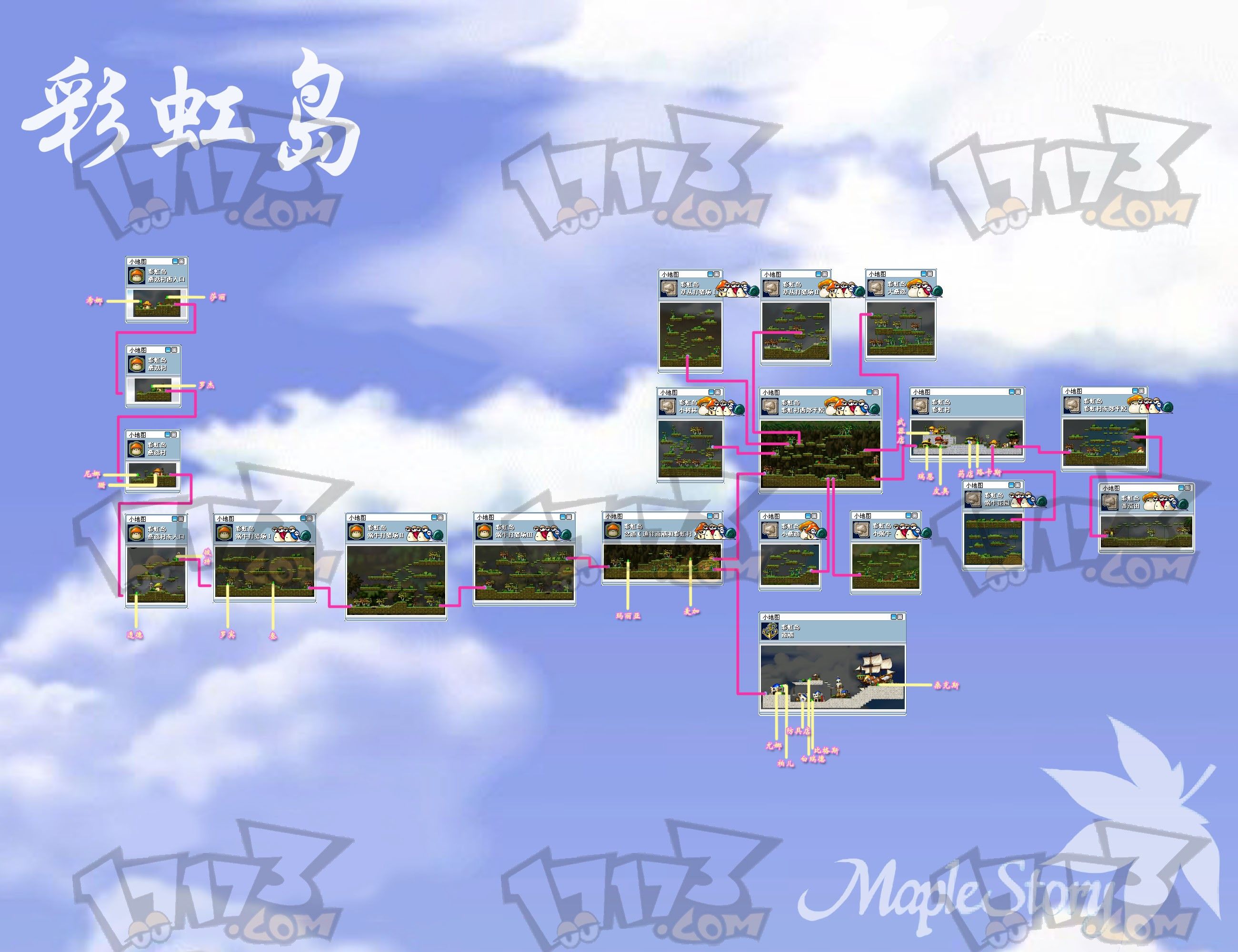 彩虹岛地图