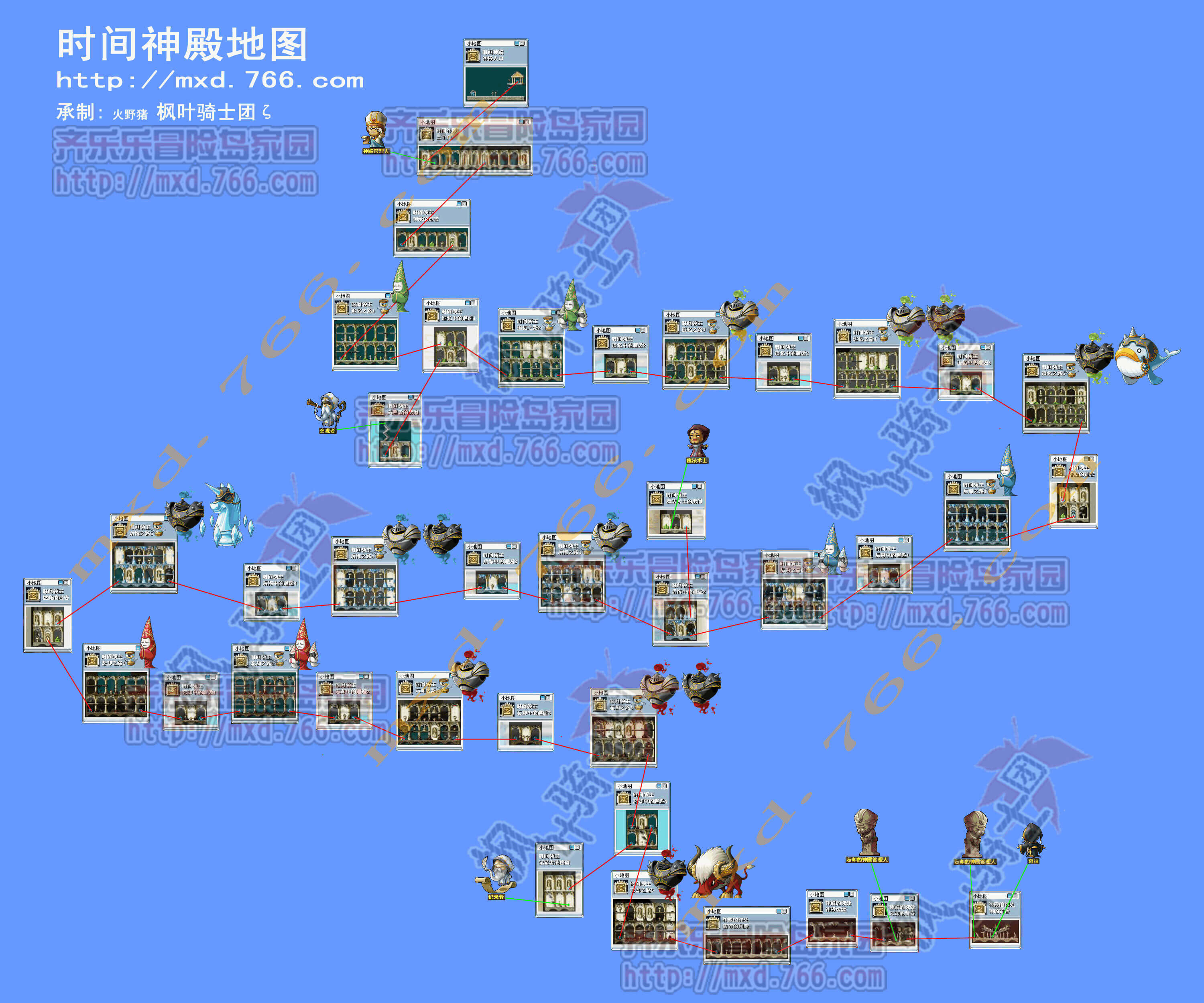 时间神殿地图