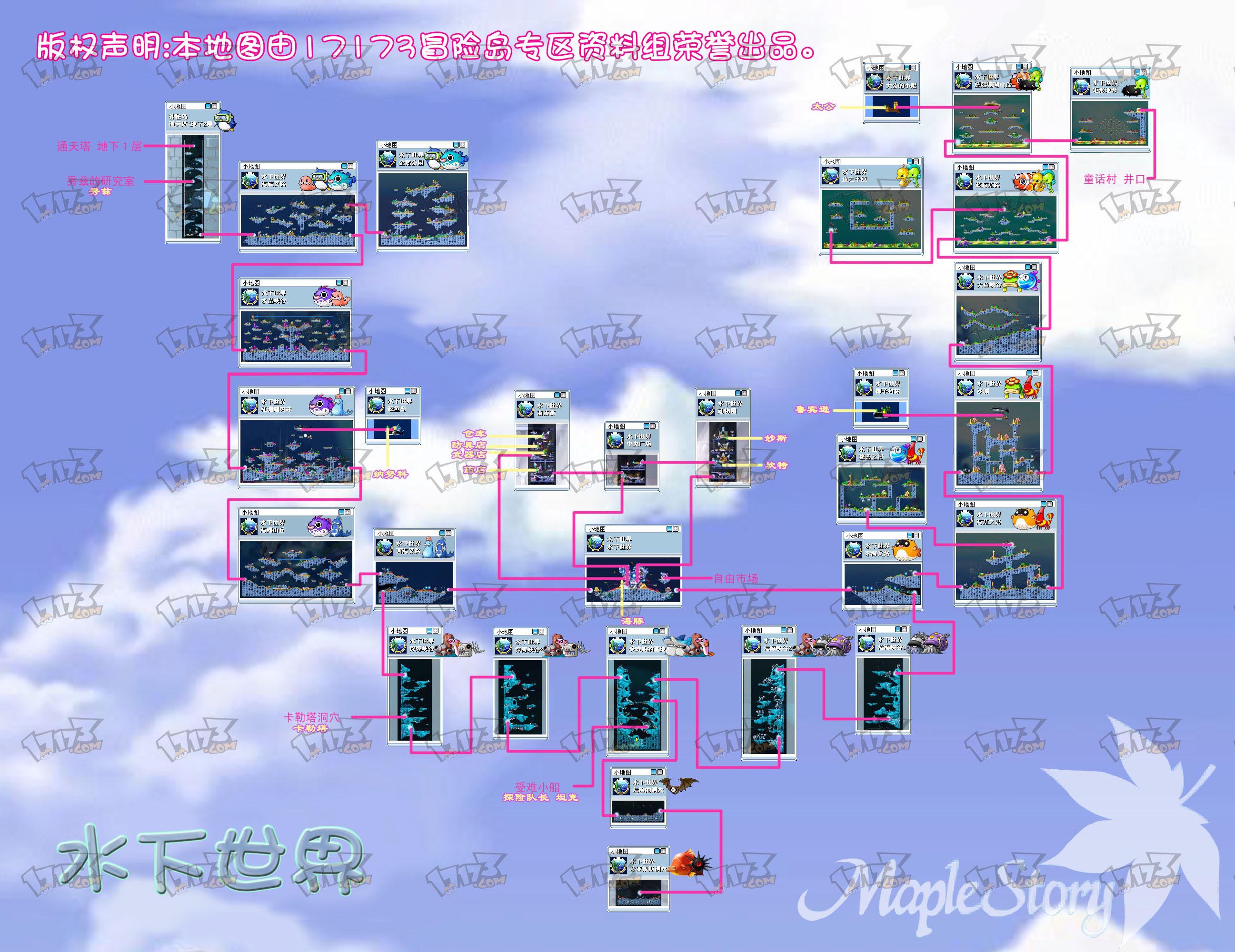 水下世界地图