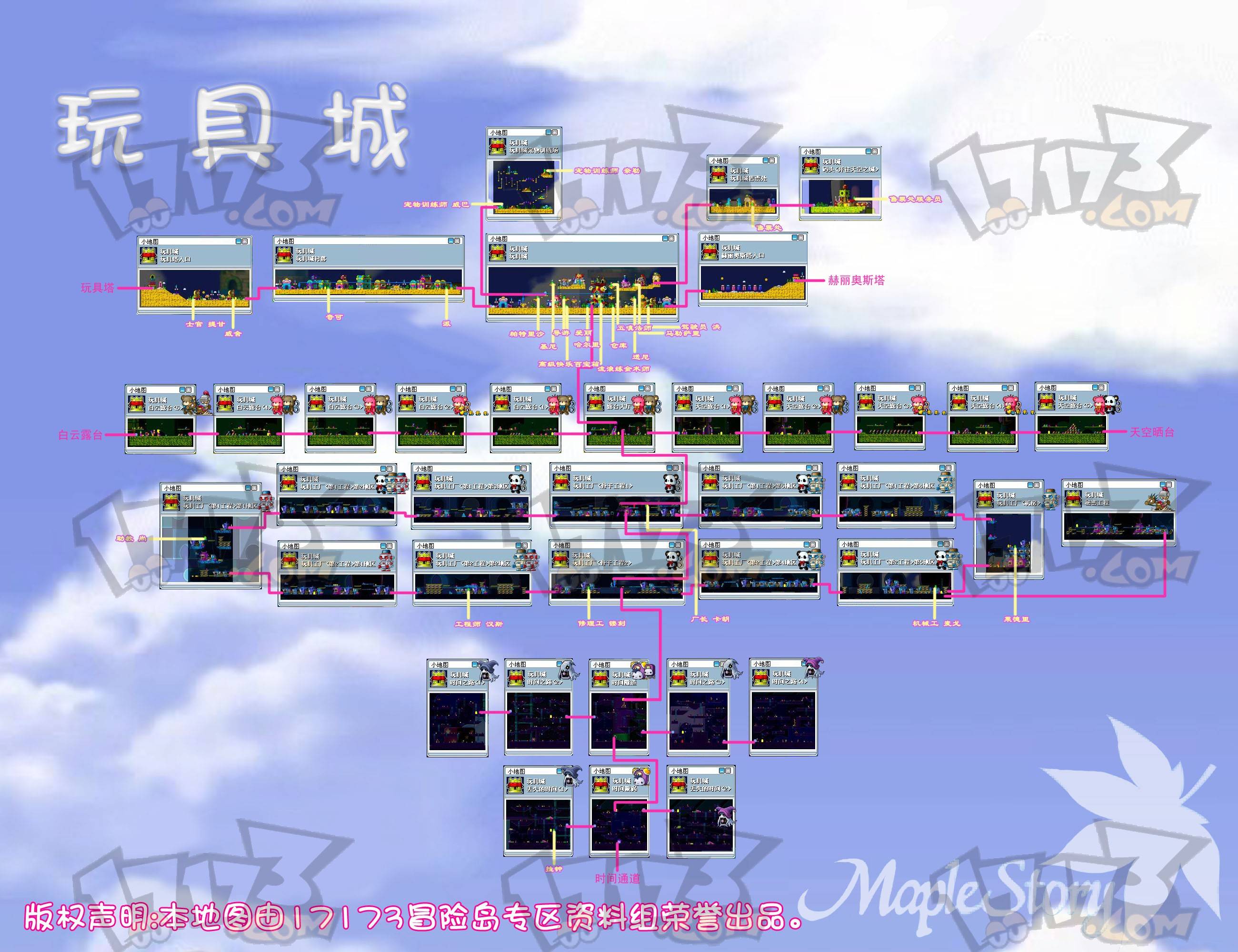 玩具城地图